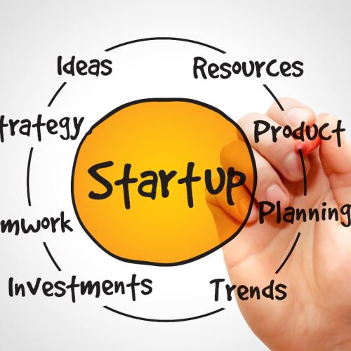 Block 1: "Strategy and Product Vision"